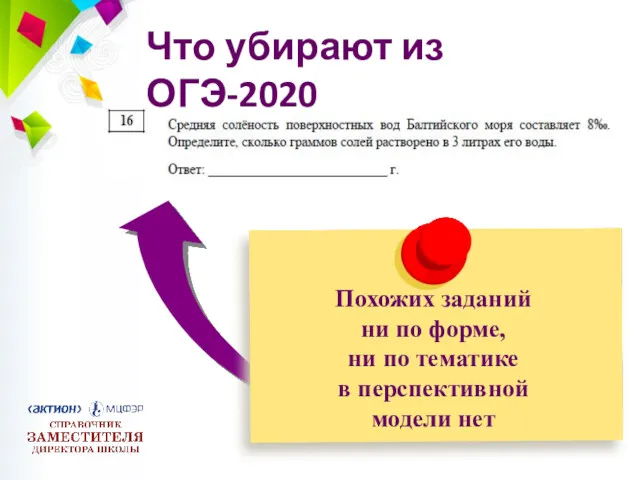 Что убирают из ОГЭ-2020 Похожих заданий ни по форме, ни по тематике в перспективной модели нет