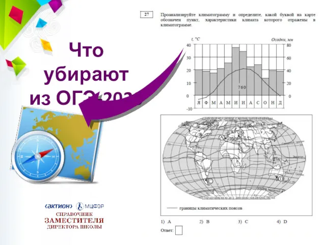 Название графика Что убирают из ОГЭ-2020