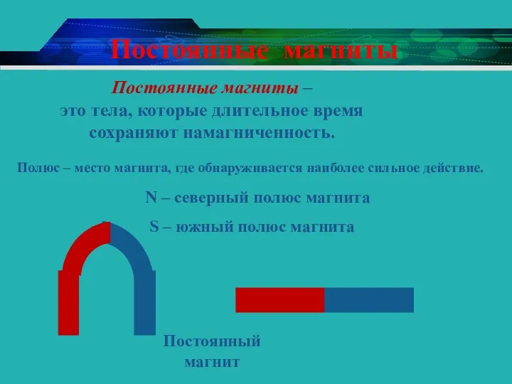 Постоянные магниты N – северный полюс магнита S – южный