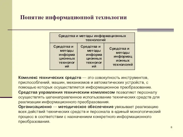 Понятие информационной технологии Комплекс технических средств — это совокупность инструментов, приспособлений, машин, механизмов