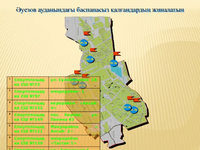 Әуезов ауданындағы баспанасыз қалғандардың жиналатын орны