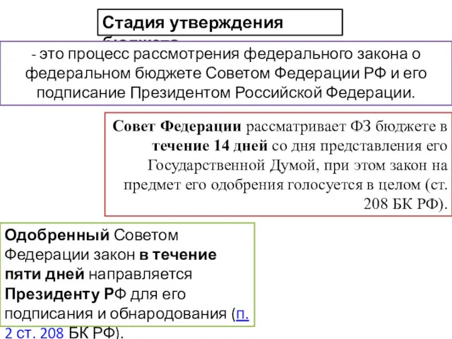 Стадия утверждения бюджета - это процесс рассмотрения федерального закона о