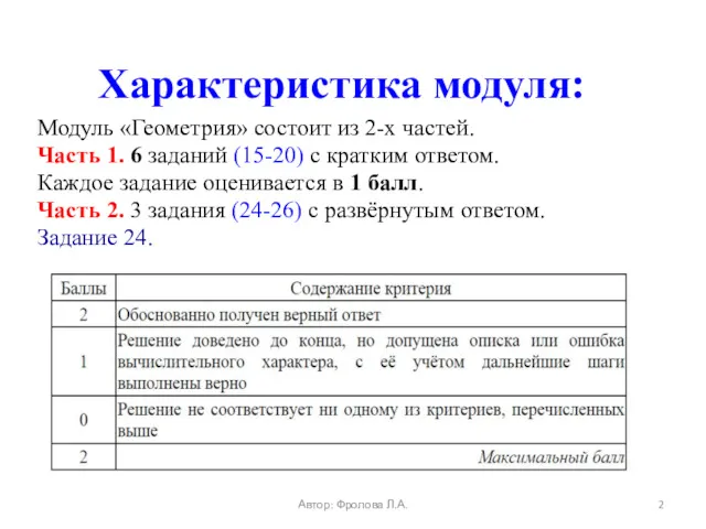 Характеристика модуля: Модуль «Геометрия» состоит из 2-х частей. Часть 1.