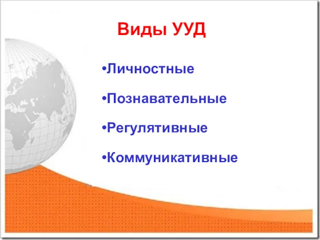 Виды УУД Личностные Познавательные Регулятивные Коммуникативные