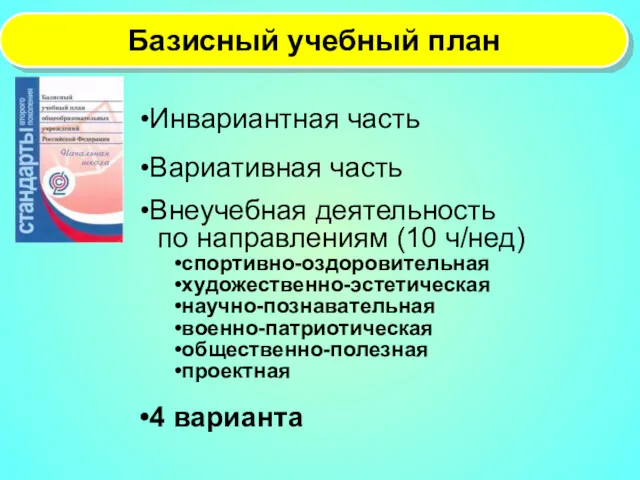 Базисный учебный план Инвариантная часть Вариативная часть Внеучебная деятельность по направлениям (10 ч/нед)