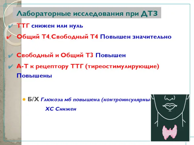 Лабораторные исследования при ДТЗ ТТГ снижен или нуль Общий Т4,