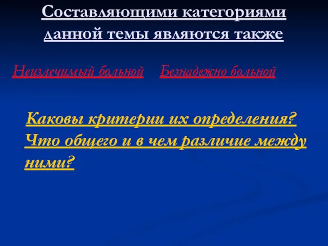 Составляющими категориями данной темы являются также Неизлечимый больной Безнадежно больной