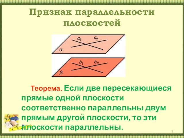 Признак параллельности плоскостей Теорема. Если две пересекающиеся прямые одной плоскости