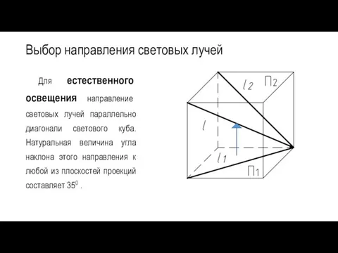 Выбор направления световых лучей Для естественного освещения направление световых лучей