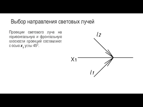 Выбор направления световых лучей Проекции светового луча на горизонтальную и