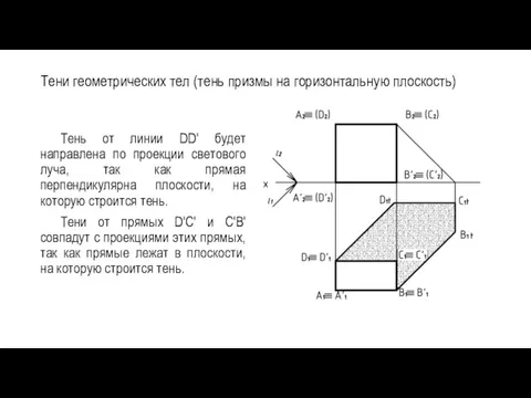 Тени геометрических тел (тень призмы на горизонтальную плоскость) Тень от