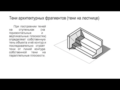 Тени архитектурных фрагментов (тени на лестнице) При построении теней на