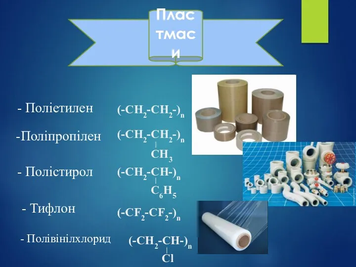 - Поліетилен (-CH2-CH2-)n -Поліпропілен CH3 - Полістирол (-CH2-CH-)n C6H5 -