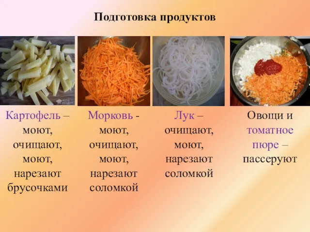 Подготовка продуктов Картофель – моют, очищают, моют, нарезают брусочками Лук