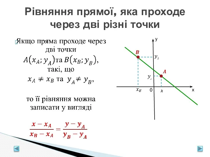 Рівняння прямої, яка проходе через дві різні точки х у 0