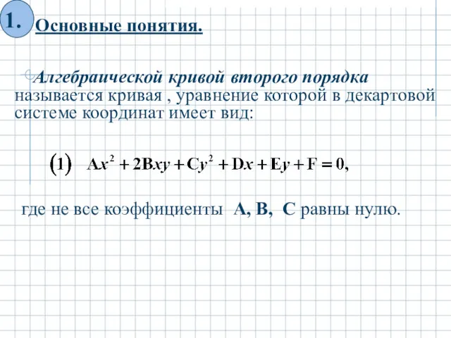 где не все коэффициенты А, В, С равны нулю. Алгебраической