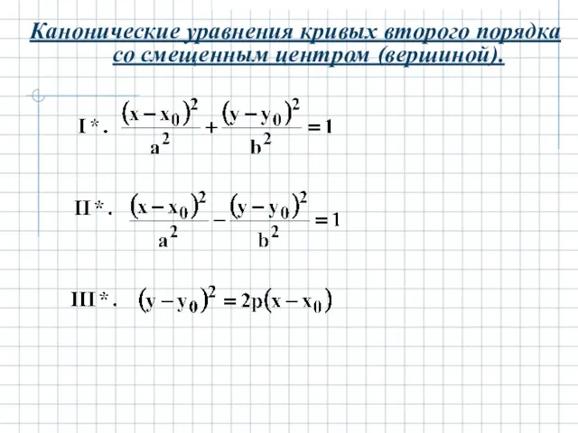 Канонические уравнения кривых второго порядка со смещенным центром (вершиной).