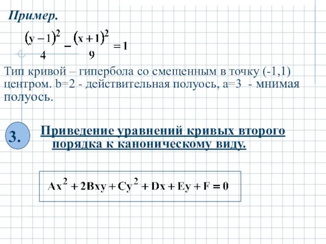 Пример. Тип кривой – гипербола со смещенным в точку (-1,1)