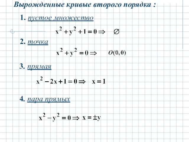 Вырожденные кривые второго порядка : 1. пустое множество 2. точка 3. прямая 4. пара прямых