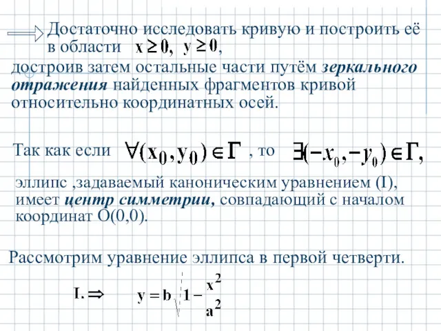 достроив затем остальные части путём зеркального отражения найденных фрагментов кривой