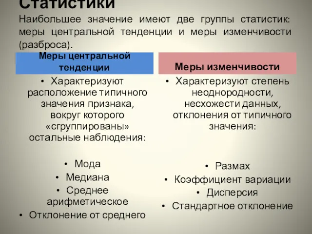 Статистики Наибольшее значение имеют две группы статистик: меры центральной тенденции