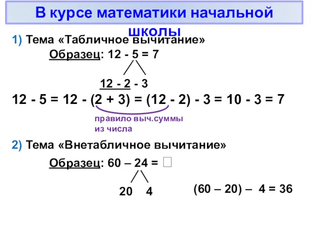 В курсе математики начальной школы (60 – 20) – 4 = 36