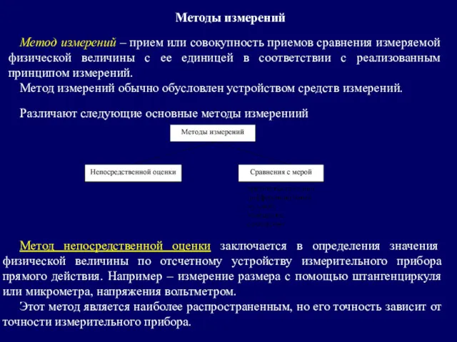 Методы измерений Метод измерений – прием или совокупность приемов сравнения измеряемой физической величины