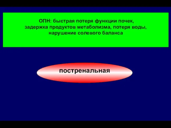 ОПН: быстрая потеря функции почек, задержка продуктов метаболизма, потеря воды, нарушение солевого баланса постренальная