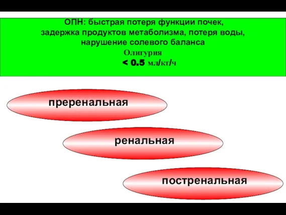 ОПН: быстрая потеря функции почек, задержка продуктов метаболизма, потеря воды, нарушение солевого баланса