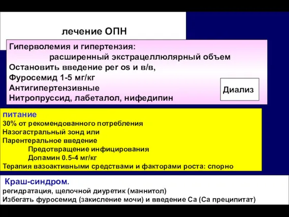 лечение ОПН питание 30% от рекомендованного потребления Назогастральный зонд или Парентеральное введение Предотвращение