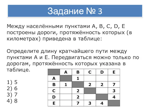 Задание № 3 Между населёнными пунктами А, В, С, D,