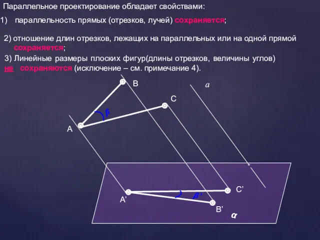 Параллельное проектирование обладает свойствами: параллельность прямых (отрезков, лучей) сохраняется; α