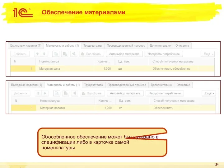 Обеспечение материалами Обособленное обеспечение может быть указано в спецификации либо в карточке самой номенклатуры