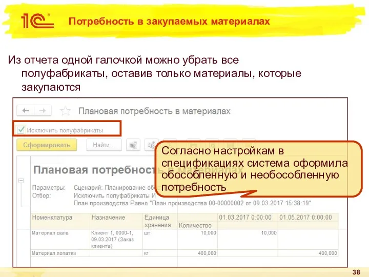 Потребность в закупаемых материалах Из отчета одной галочкой можно убрать