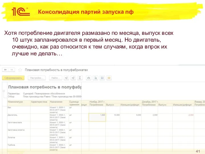 Консолидация партий запуска пф Хотя потребление двигателя размазано по месяца,