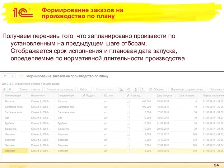 Формирование заказов на производство по плану Получаем перечень того, что