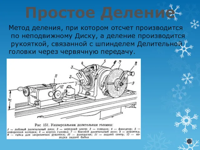 Простое Деление Метод деления, при котором отсчет производится по неподвижному