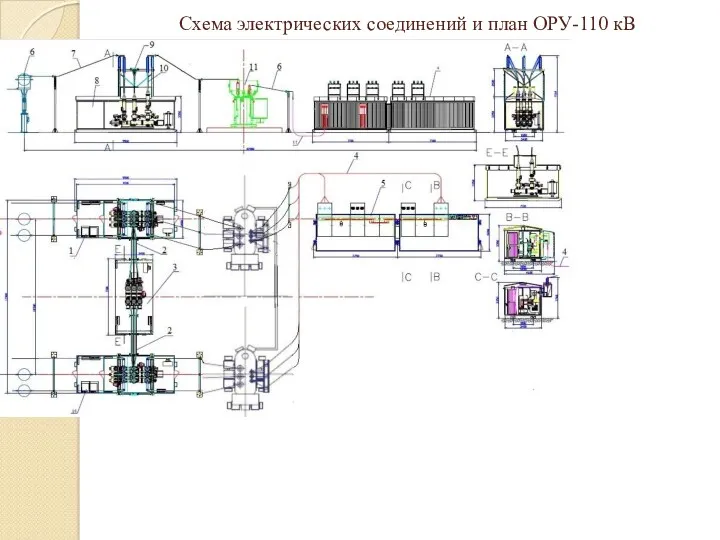 Схема электрических соединений и план ОРУ-110 кВ