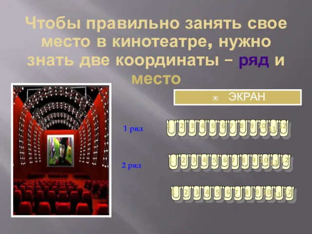 Чтобы правильно занять свое место в кинотеатре, нужно знать две