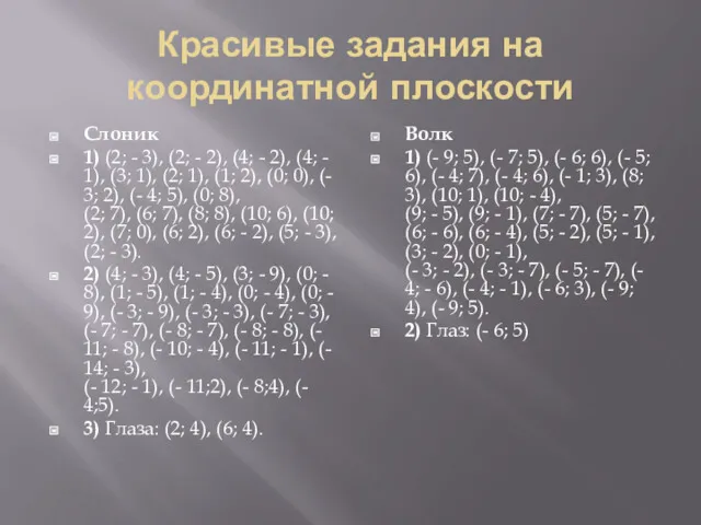 Красивые задания на координатной плоскости Слоник 1) (2; - 3),