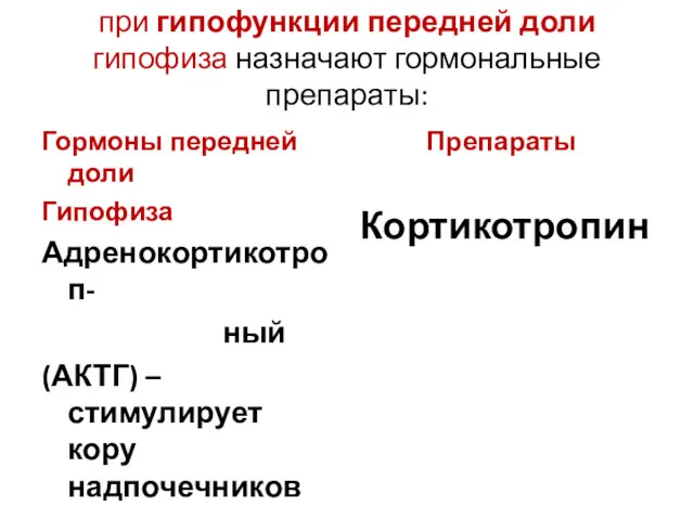 при гипофункции передней доли гипофиза назначают гормональные препараты: Гормоны передней