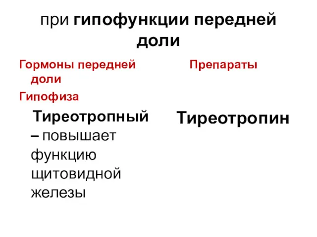 при гипофункции передней доли Гормоны передней доли Гипофиза Тиреотропный – повышает функцию щитовидной железы Препараты Тиреотропин