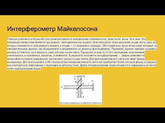 Интерферометр Майкелосона Главным компонентом Фурье-ИК-спектрометров является интерферометр Майкельсона, известный с