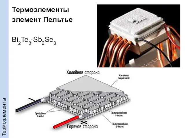 Термоэлементы элемент Пельтье Bi2Te3∙Sb2Se3 Термоэлементы