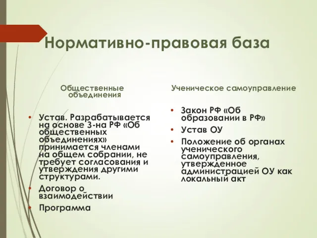 Нормативно-правовая база Общественные объединения Устав. Разрабатывается на основе З-на РФ