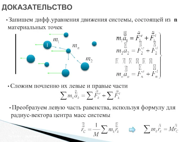 ДОКАЗАТЕЛЬСТВО Теорема о движении центра масс 1 Запишем дифф.уравнения движения