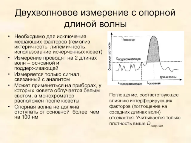 Двухволновое измерение с опорной длиной волны Необходимо для исключения мешающих