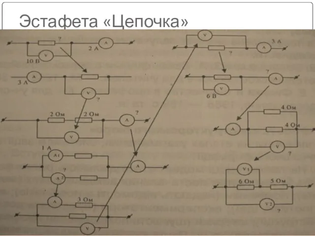 Эстафета «Цепочка»