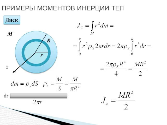 Момент инерции Диск ПРИМЕРЫ МОМЕНТОВ ИНЕРЦИИ ТЕЛ R dr z r M