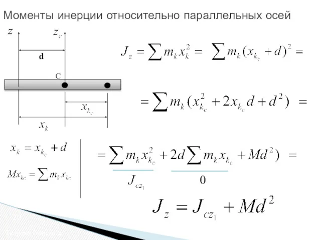 Теорема Гюйгенса Моменты инерции относительно параллельных осей z C d 0